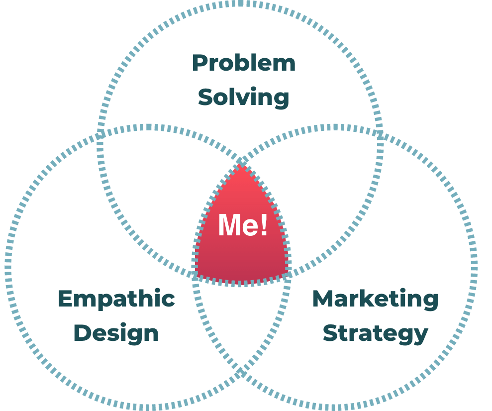 graphic_diagram